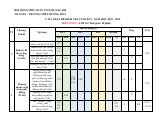 Đề cương ôn tập Học kì 2 Toán 10 trường THPT Hướng Hóa (Quảng Trị) năm 2025–2026